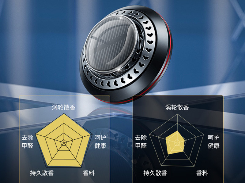 汽车香水车载香水玻璃